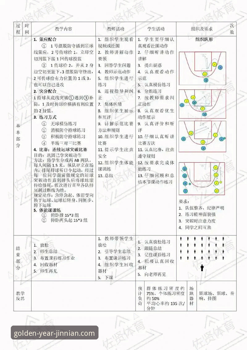 如何解读中国女篮的战术变阵与关键球员表现？——一场资格赛胜利的深度复盘