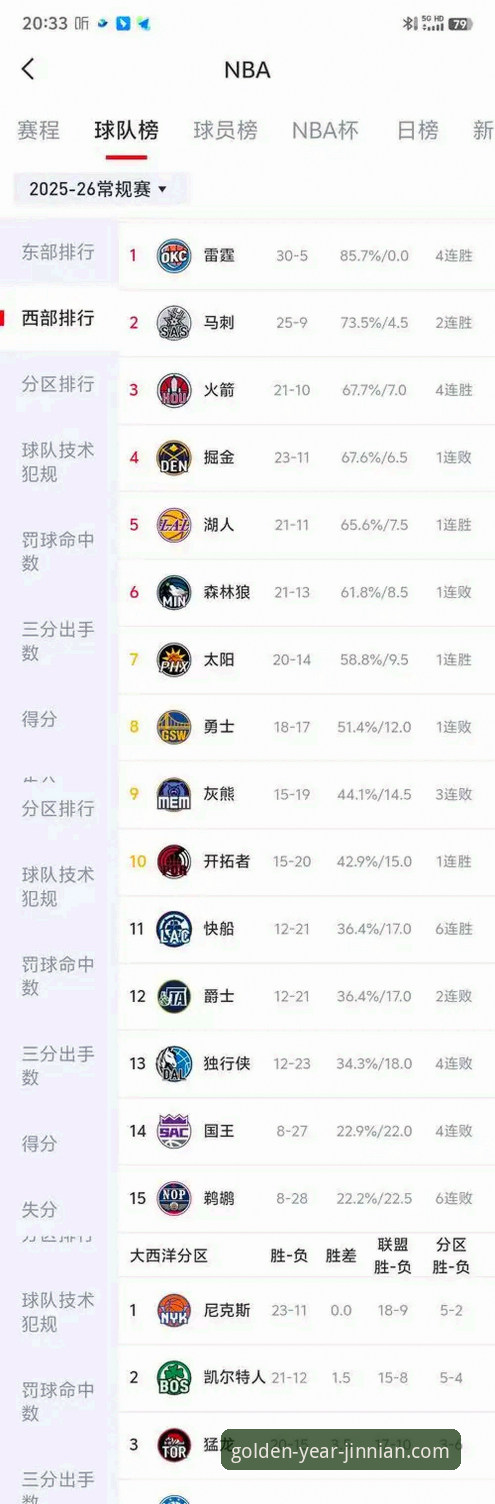 金年会体育平台怎么样评测 洛杉矶湖人队客场取胜深度解析:一场高得分对攻战的战术拆解