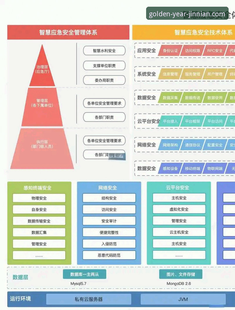 金年会体育平台对比 金年会体育平台对比深度评测:技术架构、体验差异与安全性全面解析