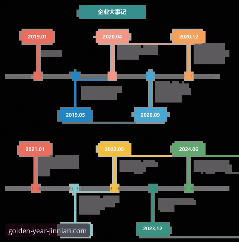 金年会iOS版 金年会iOS版你不知道的事:一个资深用户的深度揭秘